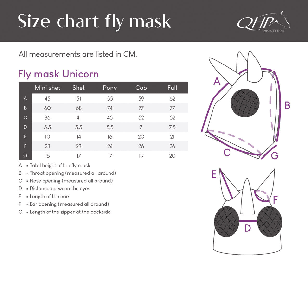 Masque Super anti mouche Unicorn - QHP