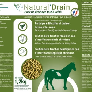 Hepatic and renal drainage Natural&