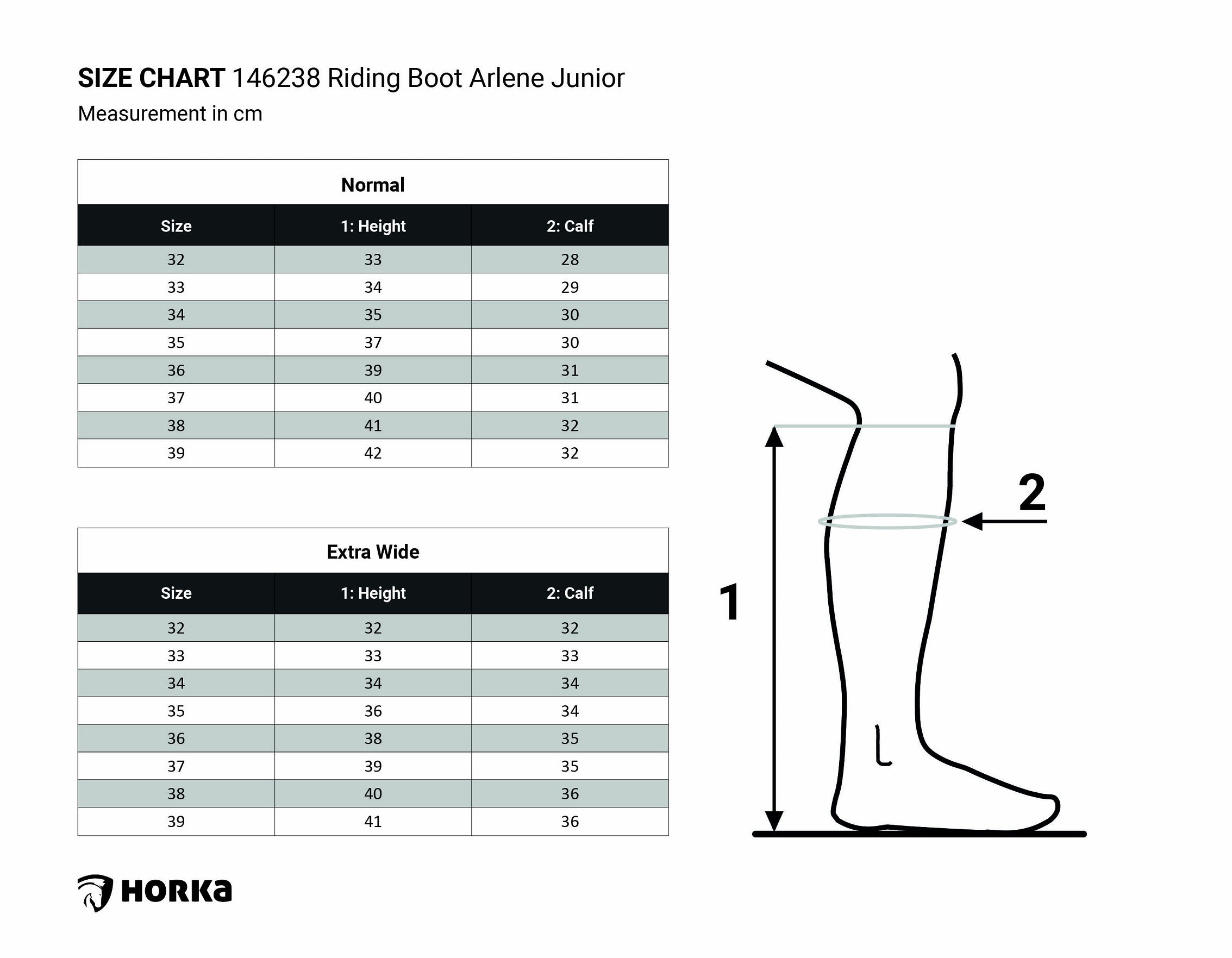 Bottes d&