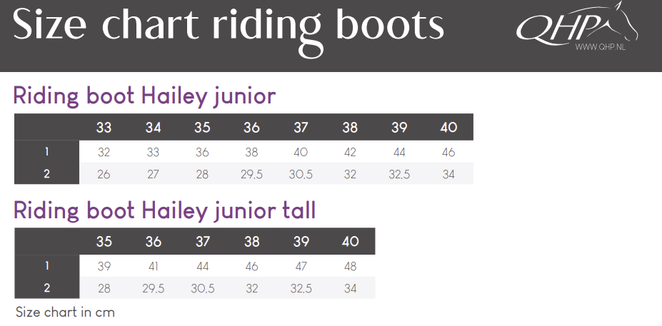 Bottes d&