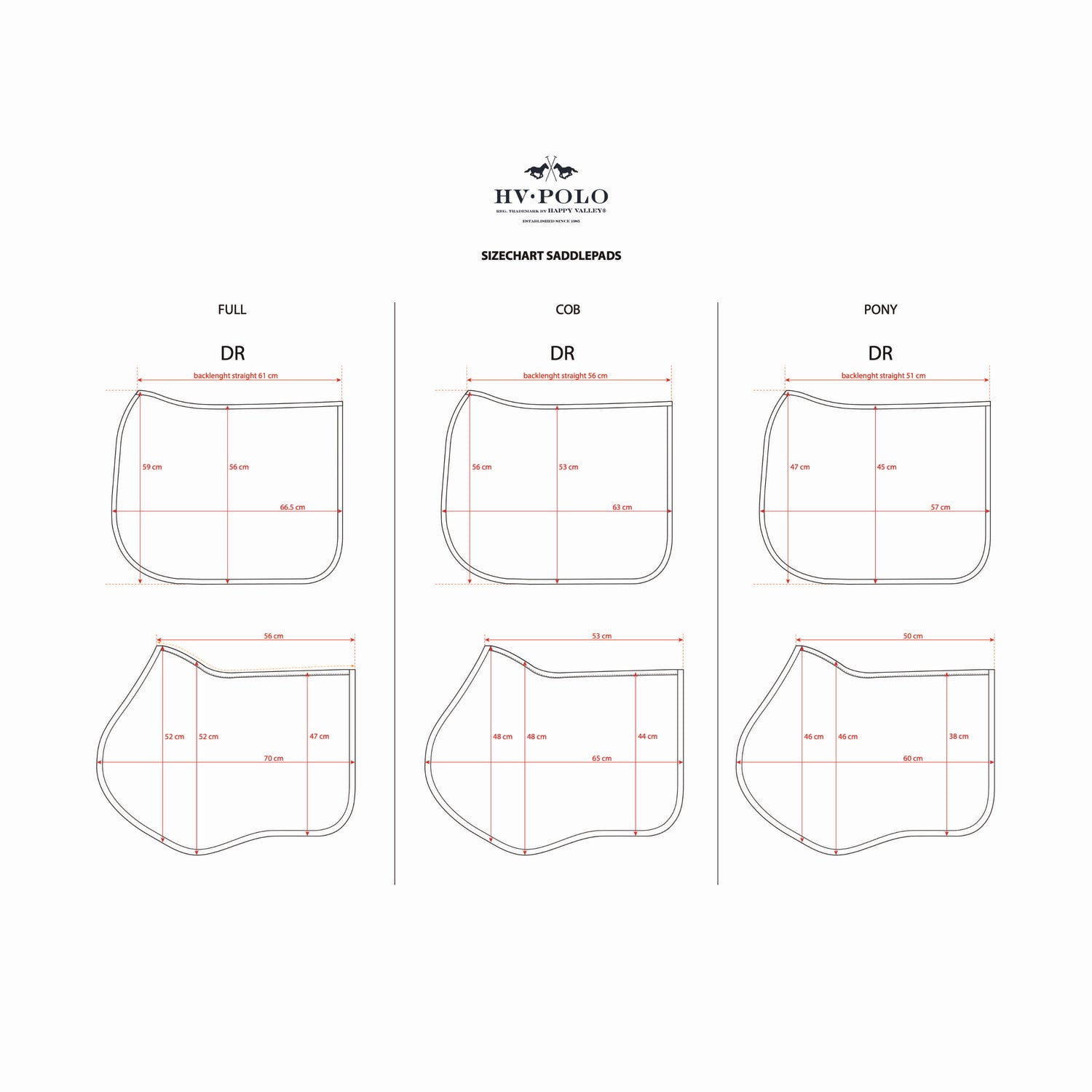 Tapis de selle Luxury MIXTE – HV Polo