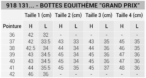 Bottes Grand Prix - Equithème