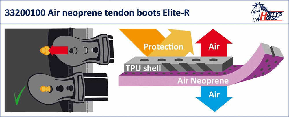 Guêtres air néoprène Elite-R Harry&