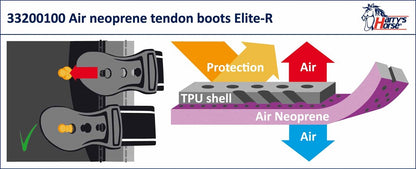 Guêtres air néoprène Elite-R Harry&