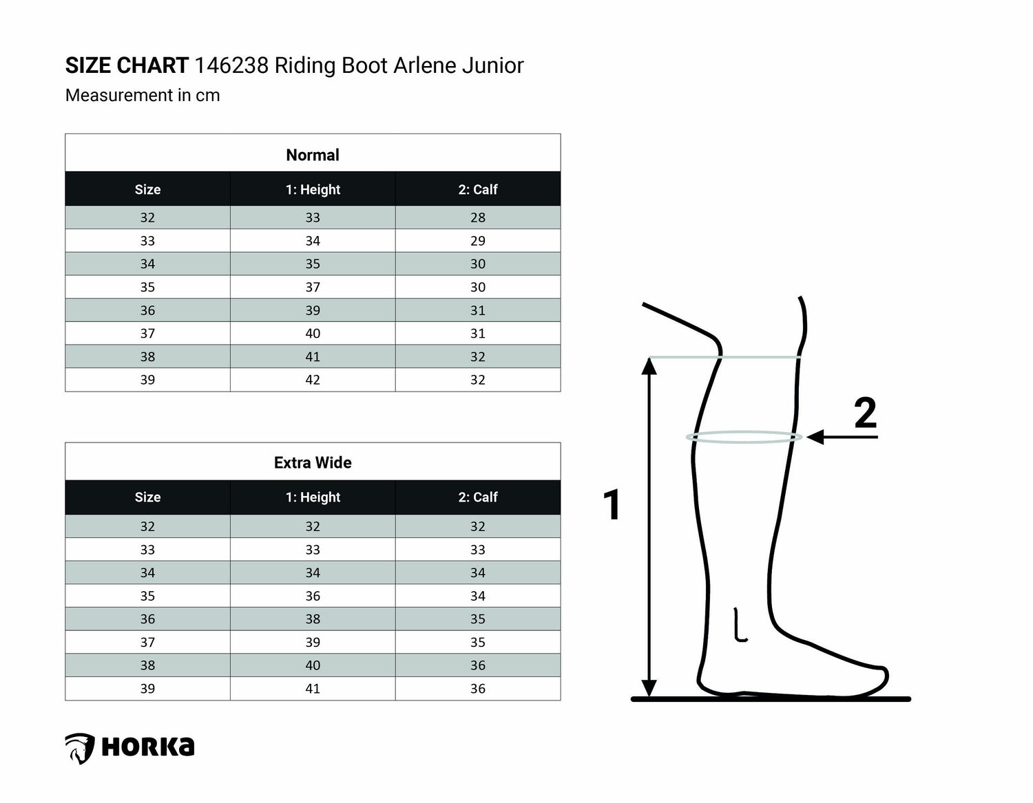 Bottes d&