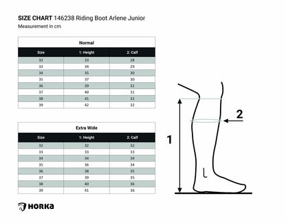 Bottes d&