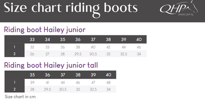 Bottes d&